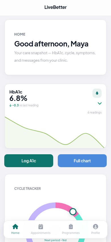 LiveBetter patient companion home screen