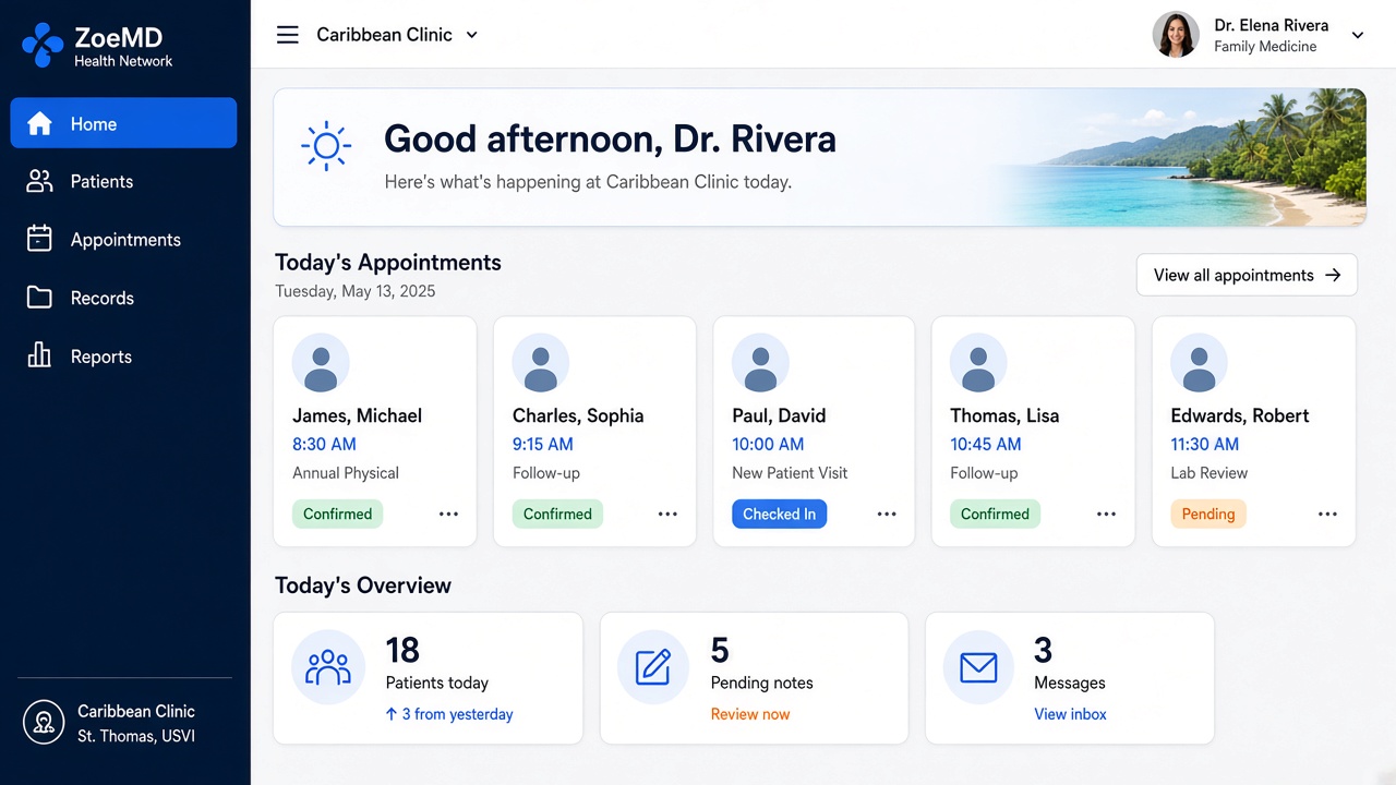ZoeMD Health Network clinic home